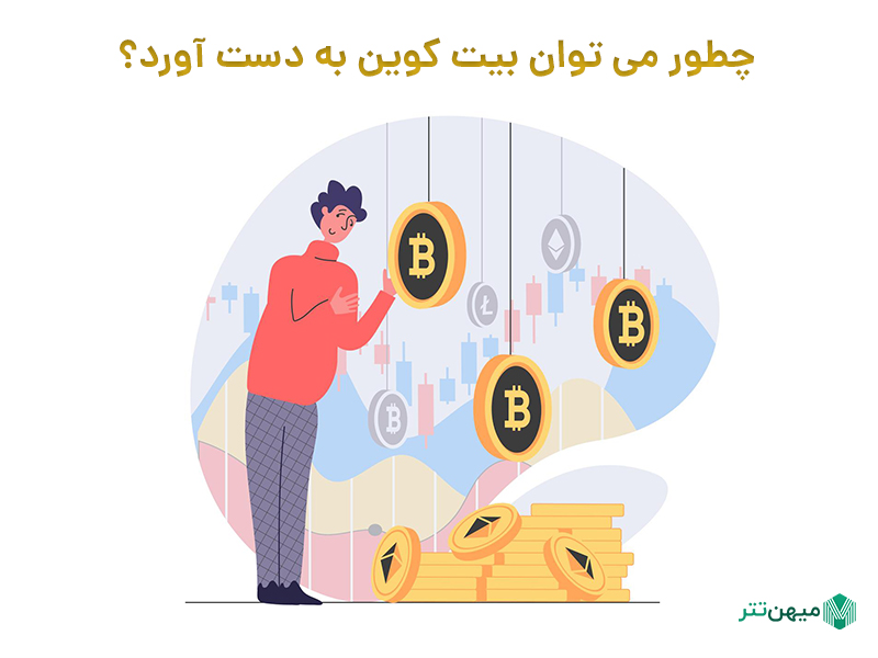 چگونه می توان بیت کوین خرید؟